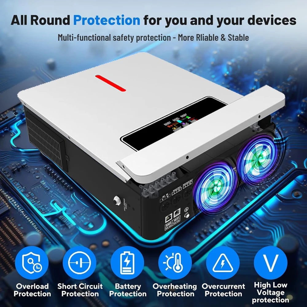 3600W Hybrid Solar Inverter 24V DC to 110V AC Pure Sine Wave With 120A MPPT Charge Controller PV 60-500V Solar & Generator Input